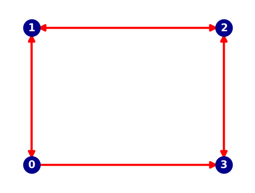 ../_images/8b6403284ba4da735a785b58a9a3c69402ed8095532639c82ede5b578baebea6.png