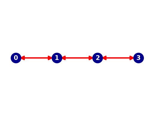 ../_images/91fd8782d778e48389a0104230aaafbd311df26f6bc8f66dd60423c789bdcf56.png