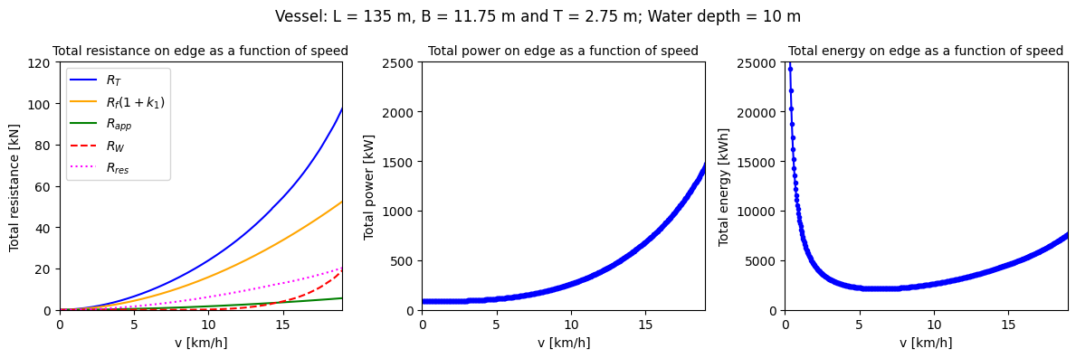 ../_images/99d57b22a277c1678170d9b0ab66b8dea2c2b02ab8b4d7476c7d4e1c90990e6c.png